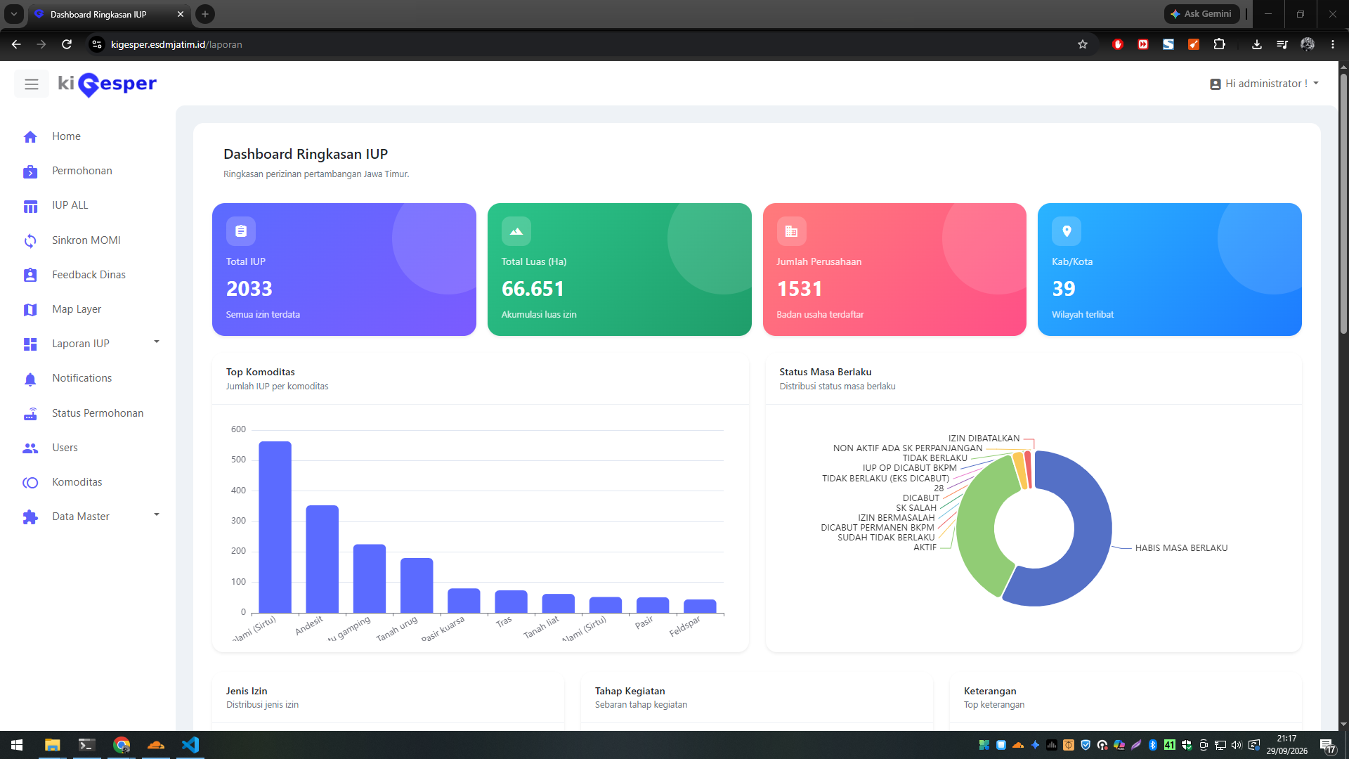 KIGESPER — Sistem Informasi Geospasial dan Pengelolaan Perizinan Pertambangan — tampilan 2