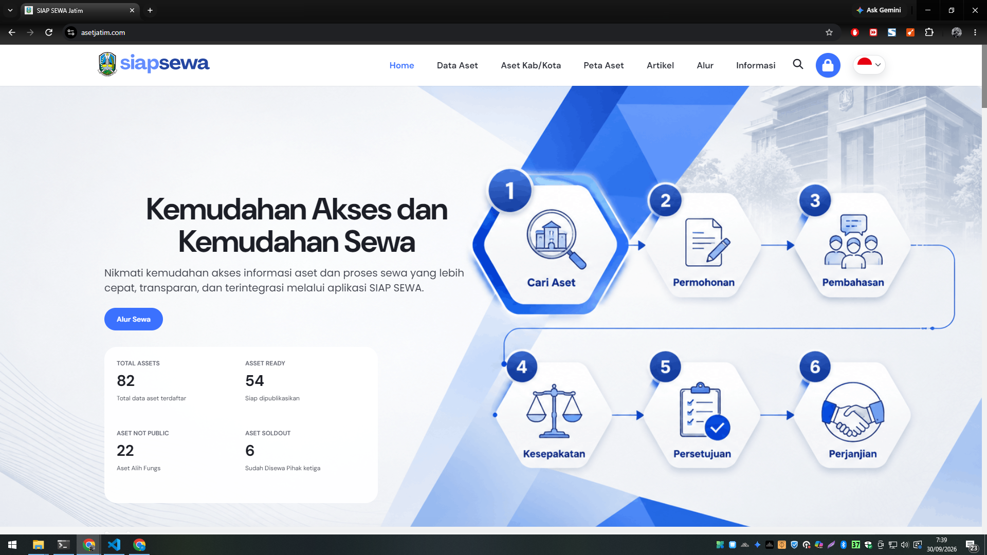 ASETJATIM.COM — Platform Digital Pemanfaatan Aset Pemerintah Provinsi Jawa Timur — tampilan 4