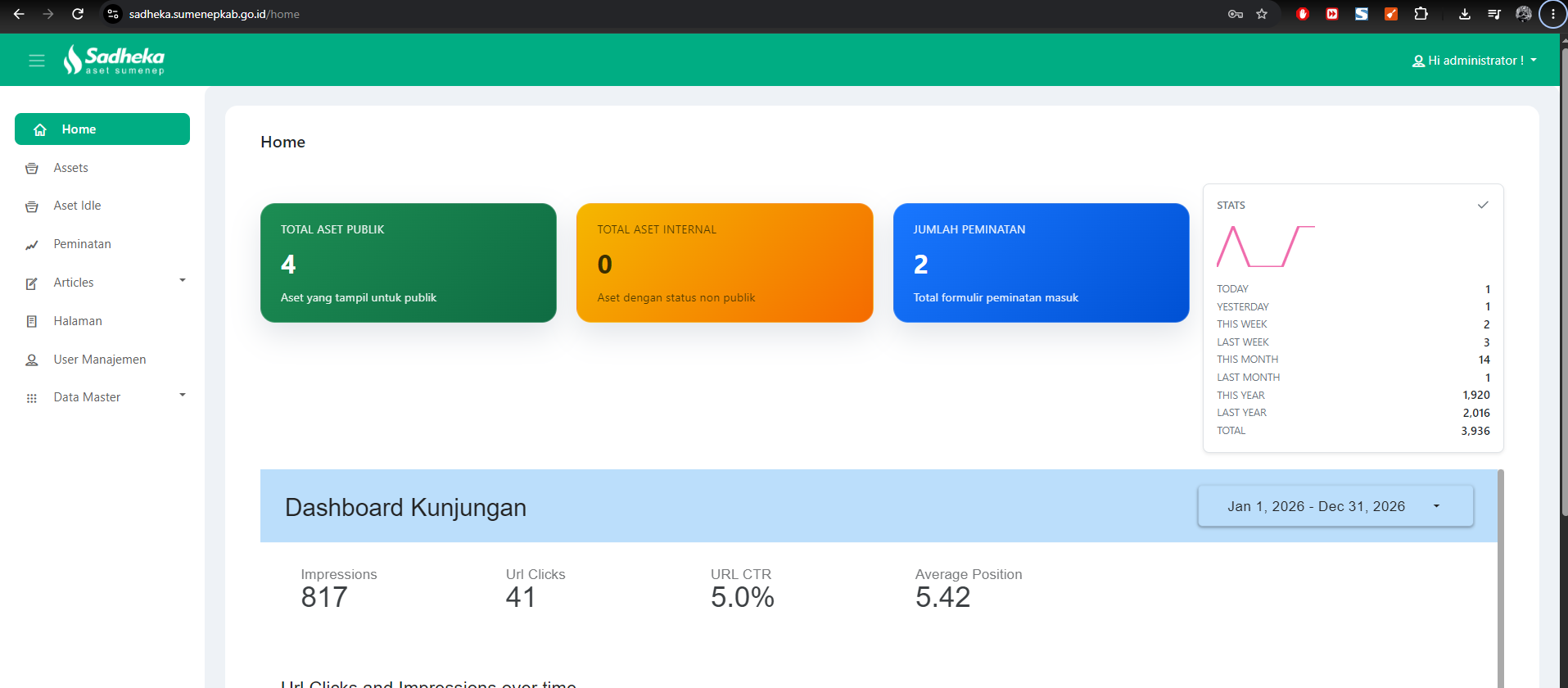 ASETSUMENEP.COM — Sistem Informasi Sewa Aset Kabupaten Sumenep — tampilan 2