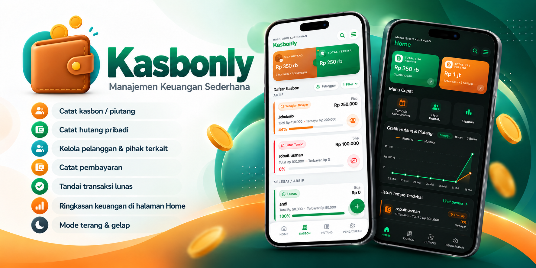 KASBONLY — Sistem Informasi Pencatatan Kasbon, Piutang, dan Hutang untuk UMKM — tampilan 2