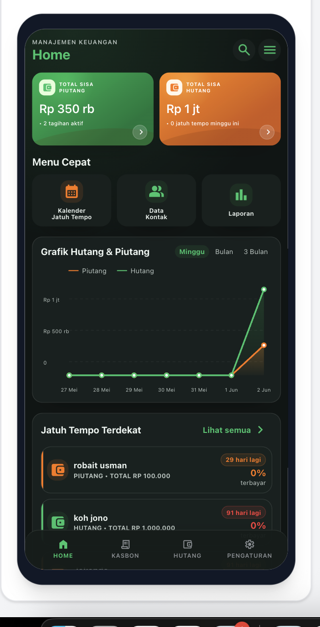 KASBONLY — Sistem Informasi Pencatatan Kasbon, Piutang, dan Hutang untuk UMKM — tampilan 4